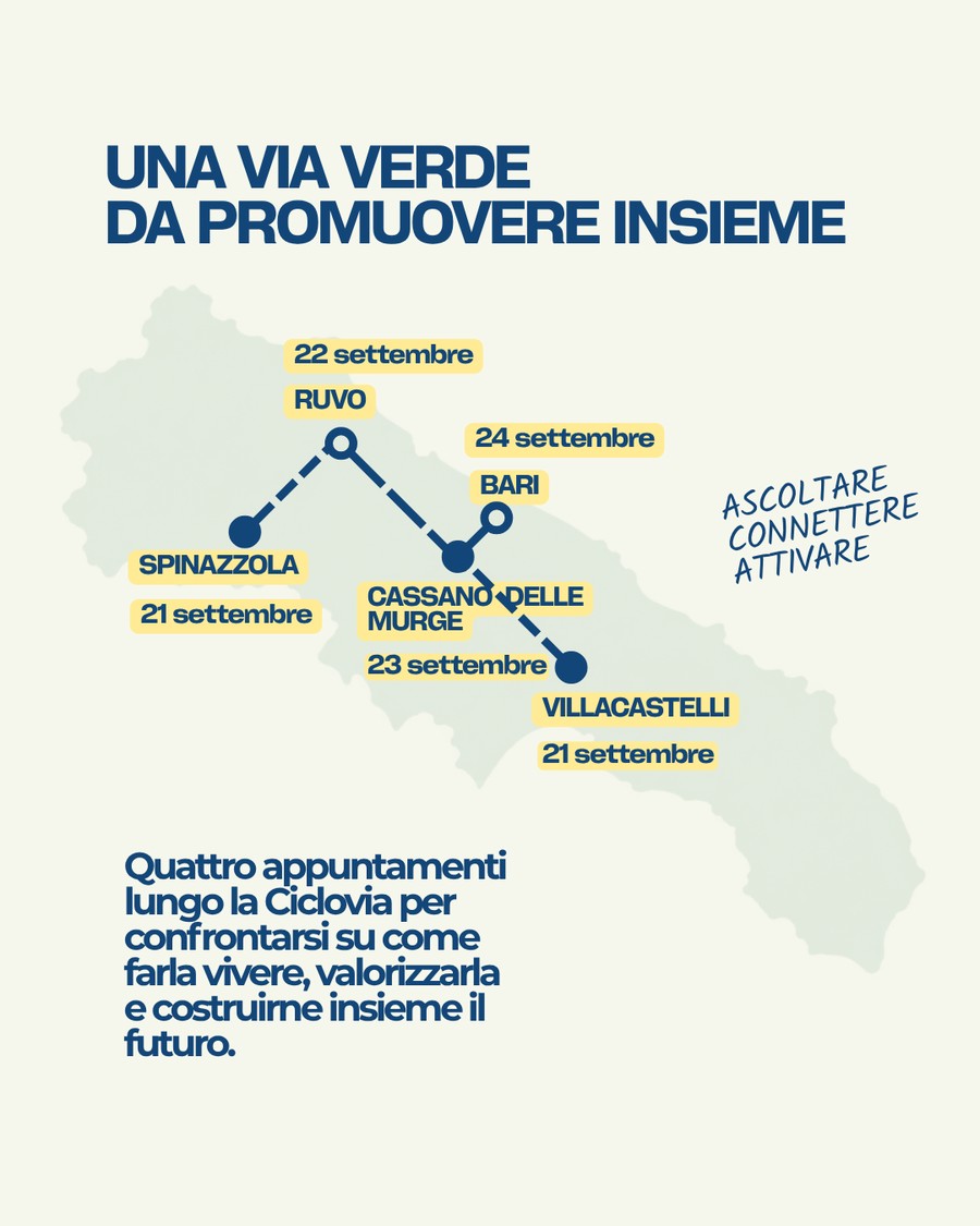 Mappa dei quattro incontri della Ciclovia dal Basso: Spinazzola, Villa Castelli, Ruvo di Puglia, Cassano delle Murge